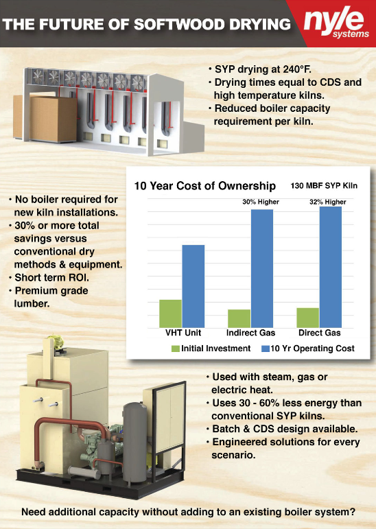 Nyle Brings Lower Operating Costs to SYP / SPF Kiln Drying Nyle Dry Kilns